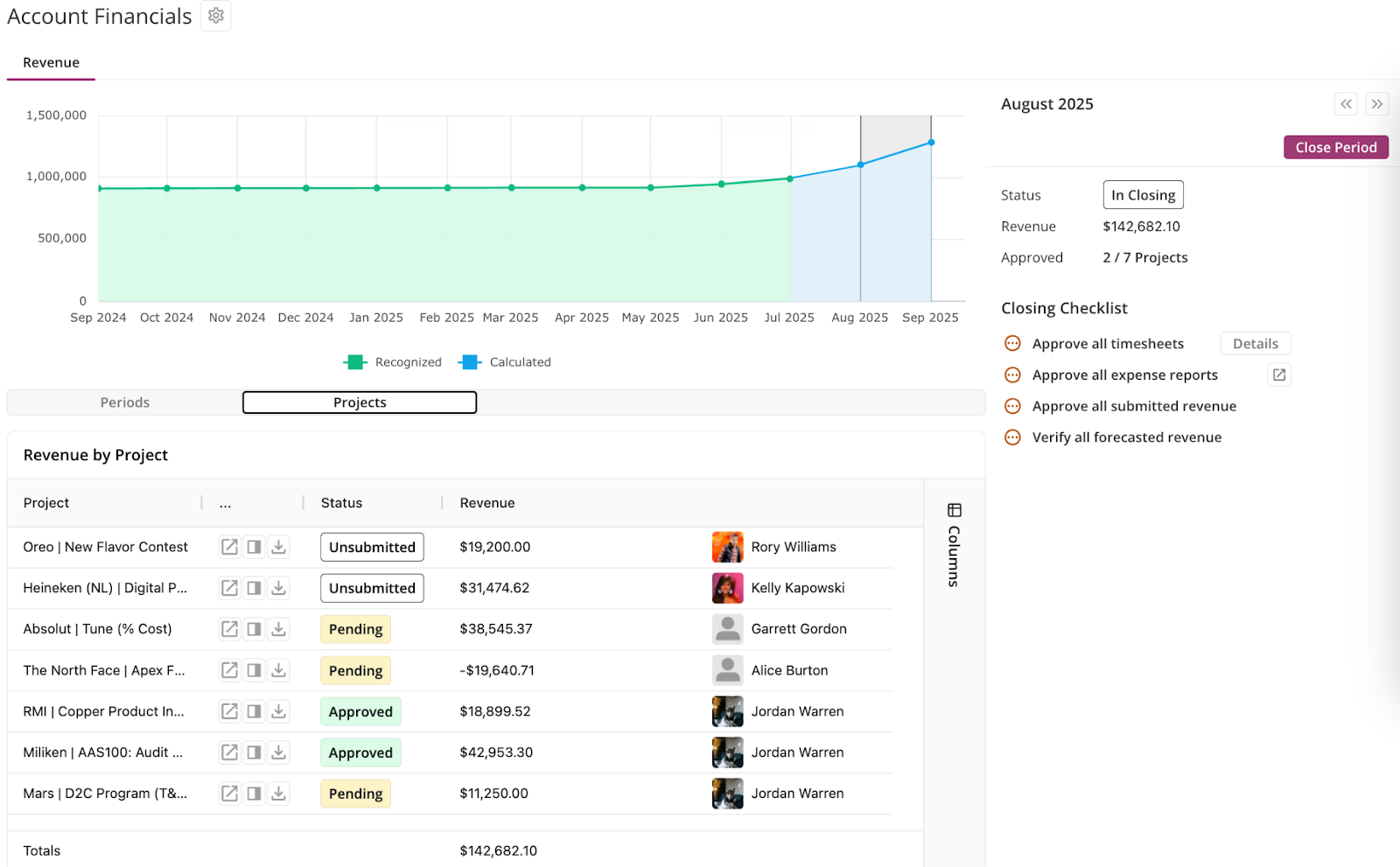 Account Financials page.png