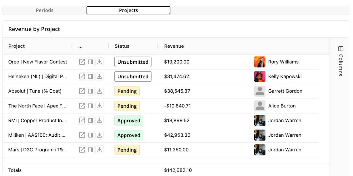 Account Financials Table.png