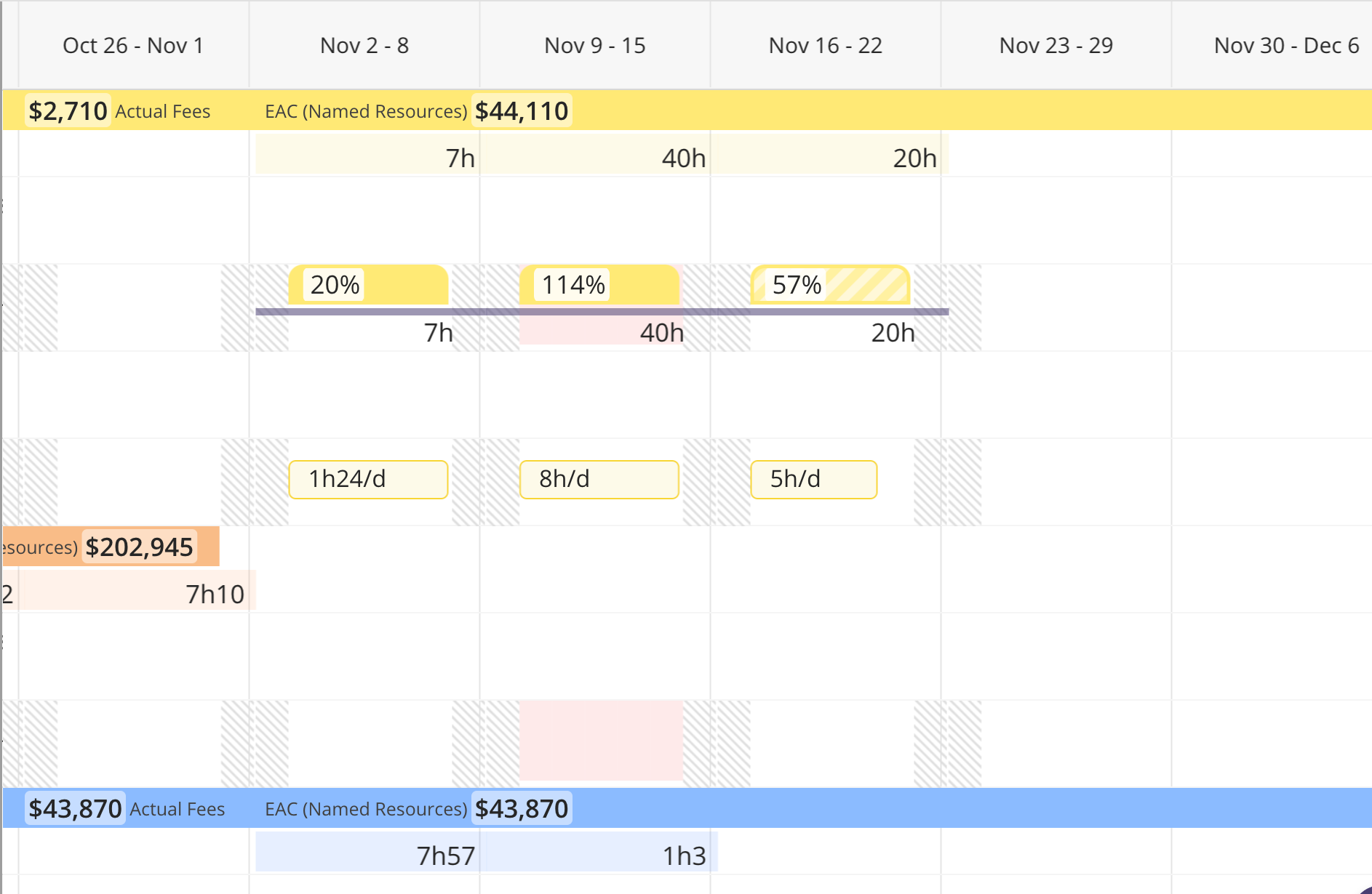 Projects Tab Timeline Display.png