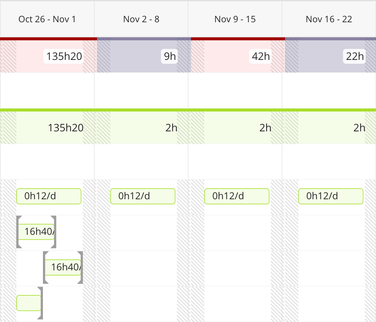 TM Timeline_Scheduled.png
