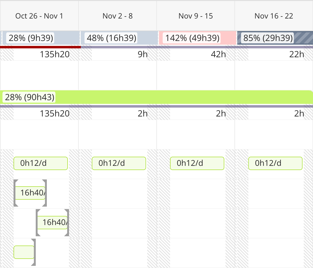 TM Timeline_Compare.png