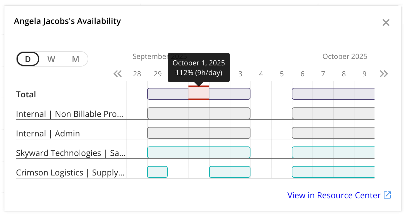 availability-popup-in-team-builder.png