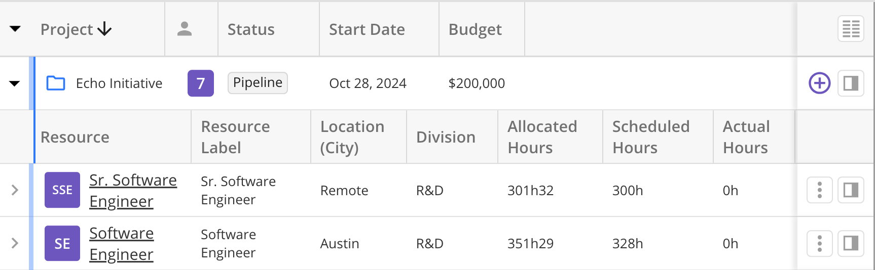 View with Custom Fields_Projects tab.png