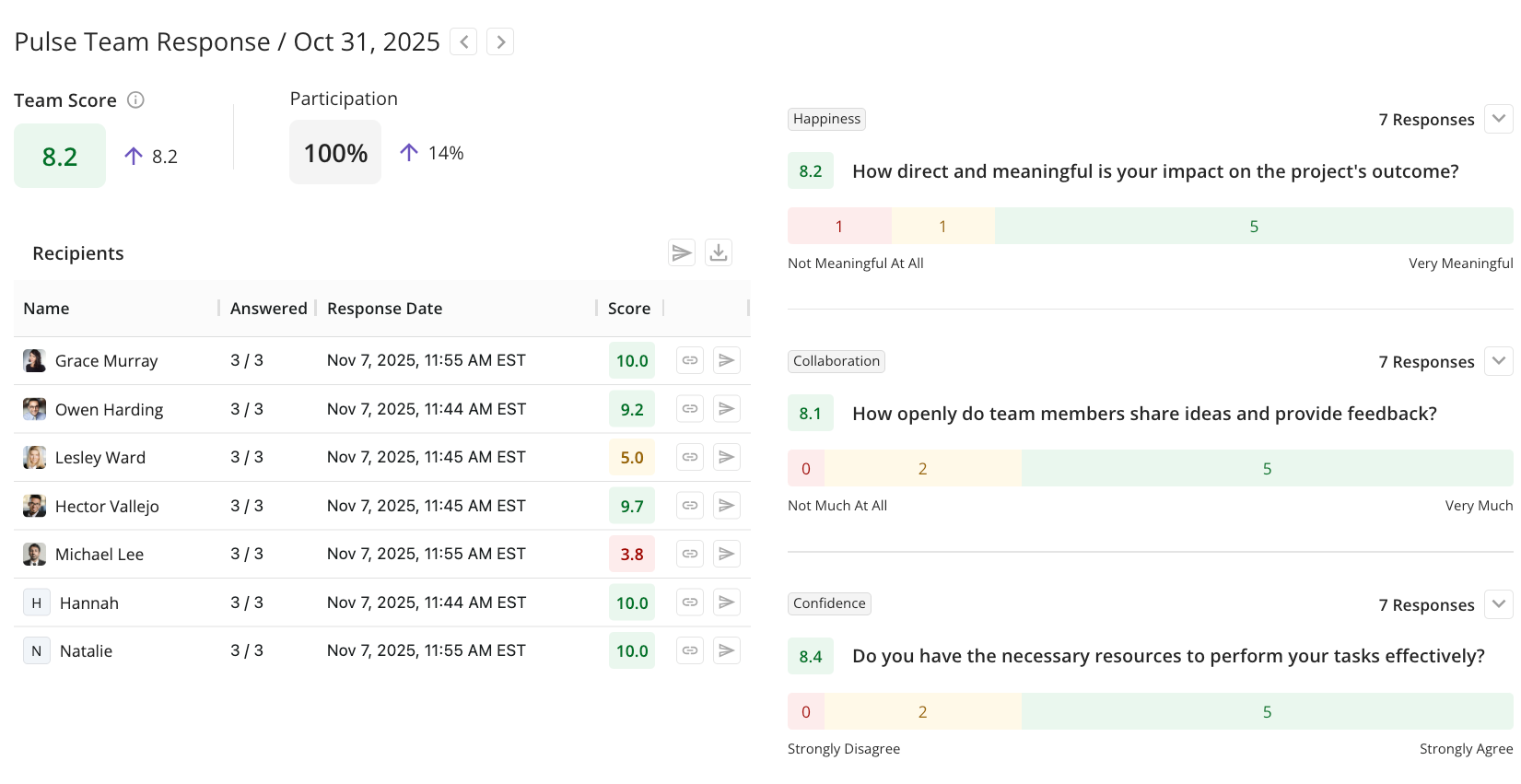 survey response page2.png