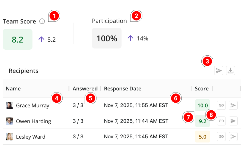 left side annotated2.png