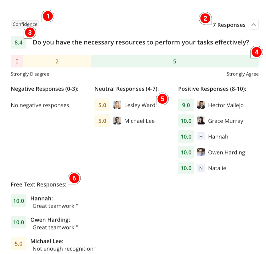 right side annotated.png