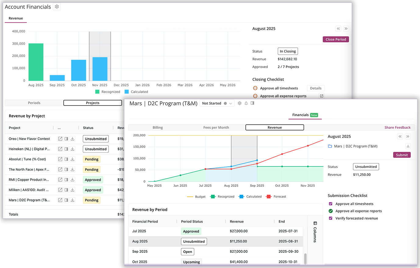 Revenue Management_bar chart.png