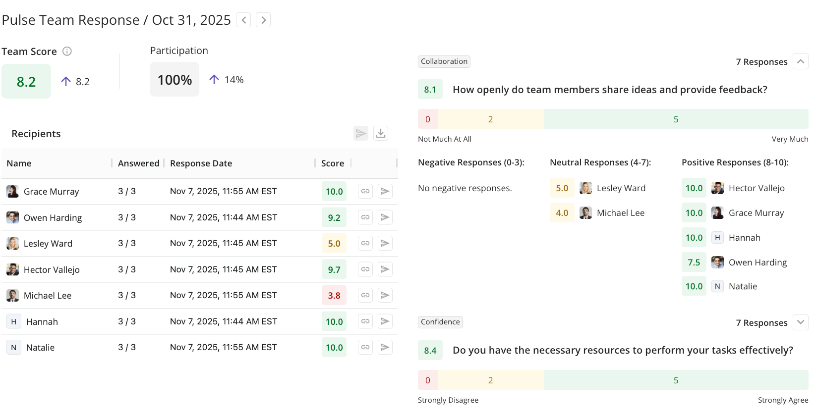 Viewing and Interpreting Pulse Results.png