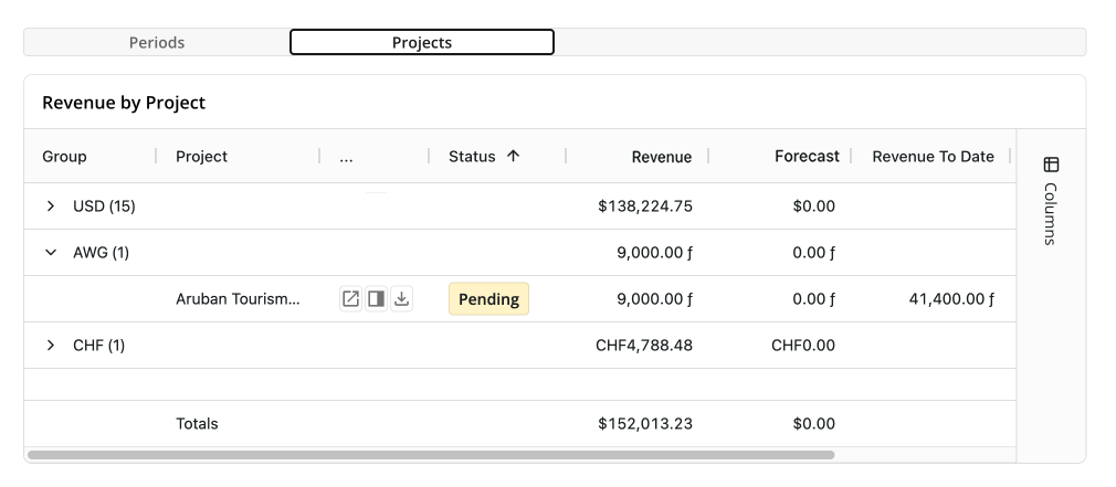 Revenue by Project table with multiple currencies.png