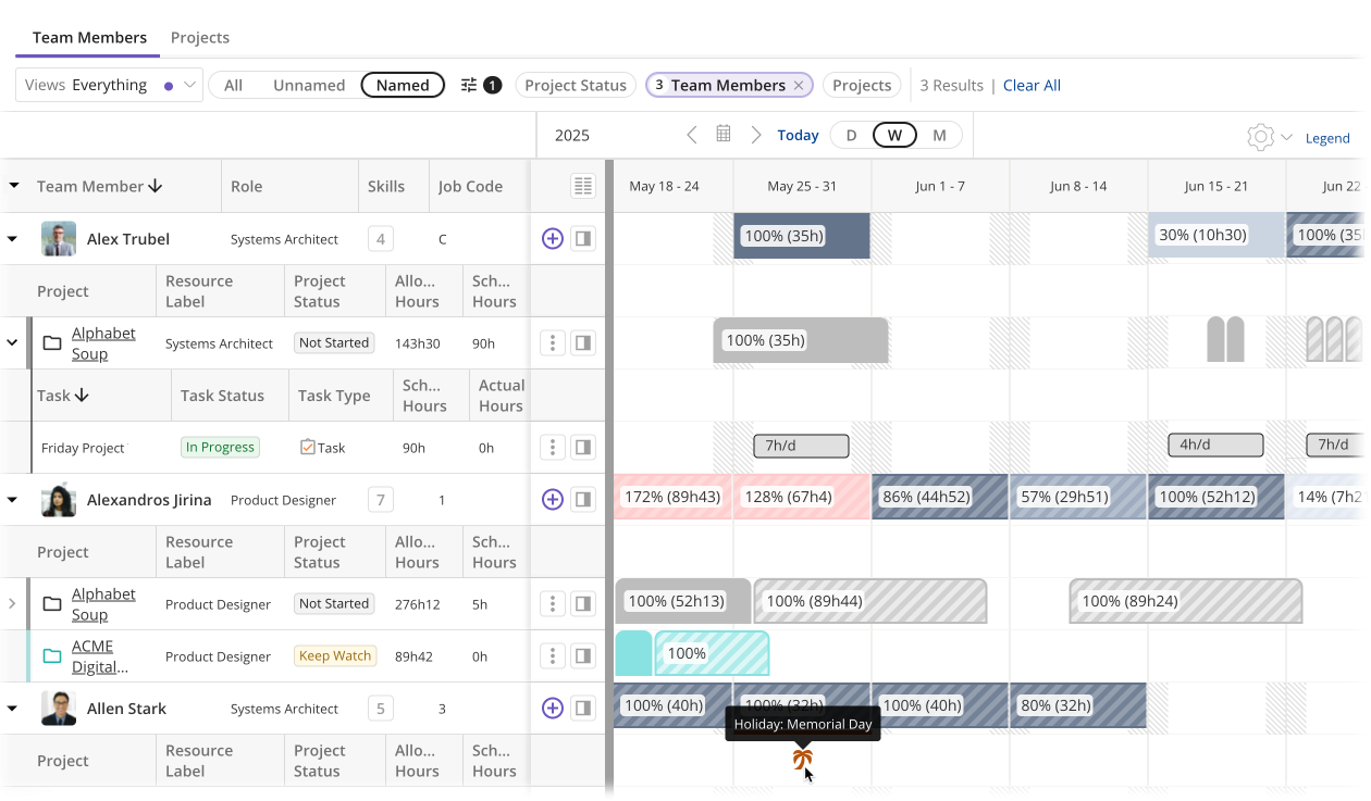 Fullscreen of EA Team Members Tab.png