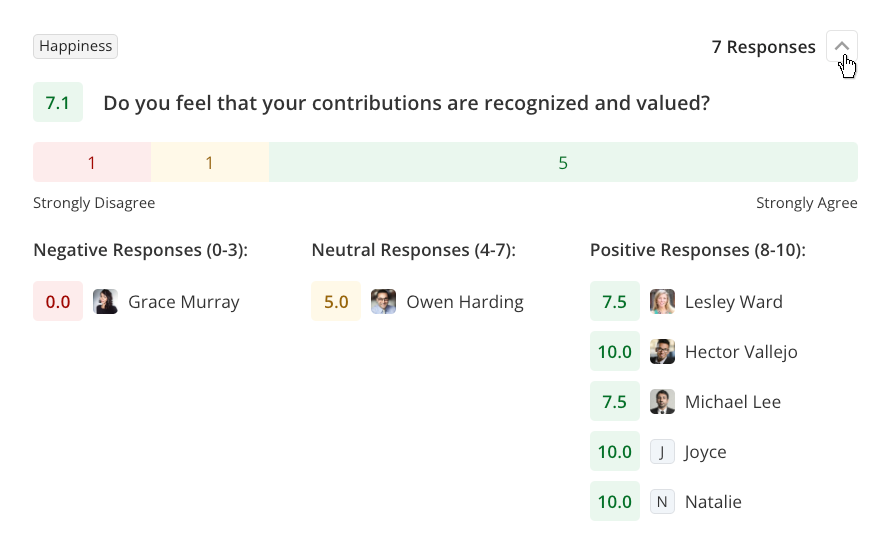 score breakdown with names3.png