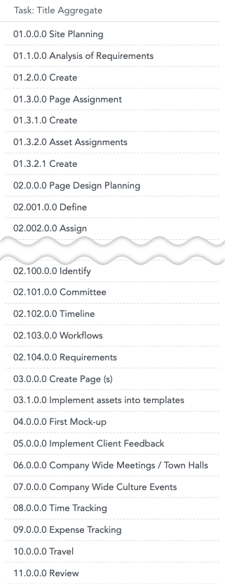task hierarchy in insights custom report3.png