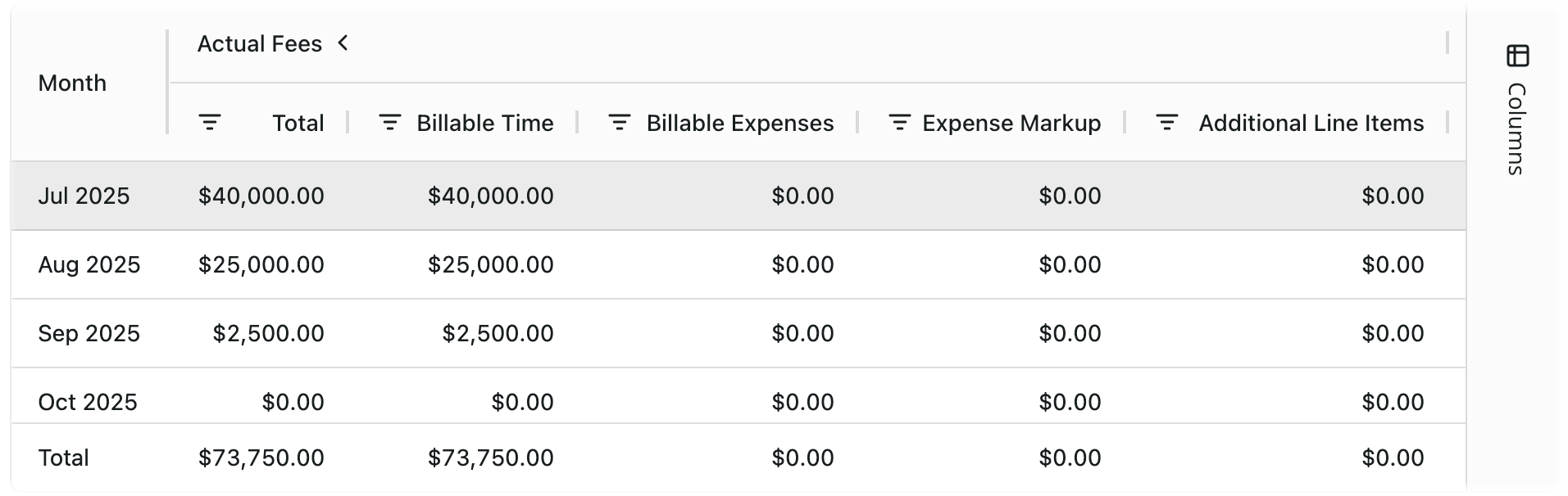 Actual Fees fields in table.png