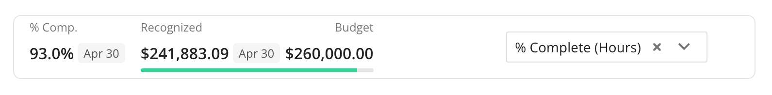 Project Revenue Summary Bar.png