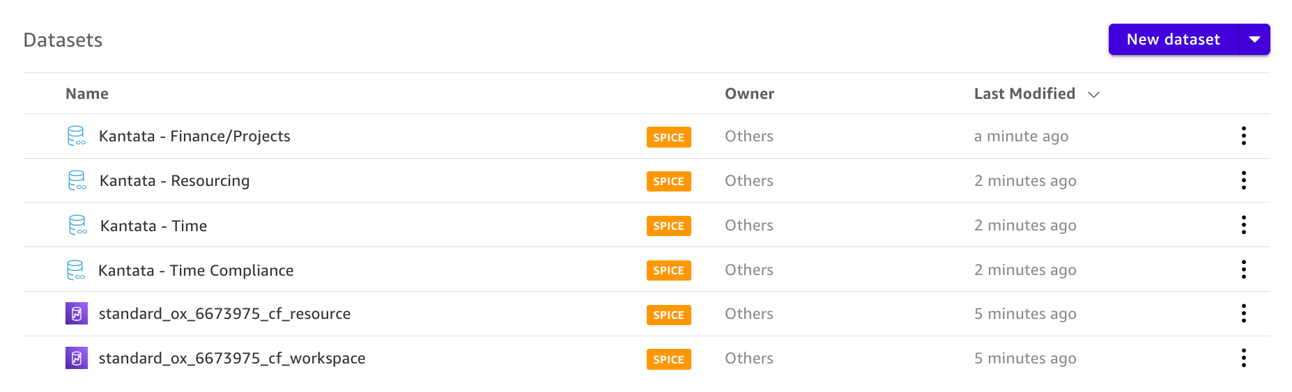 datasets list PNG export2.png