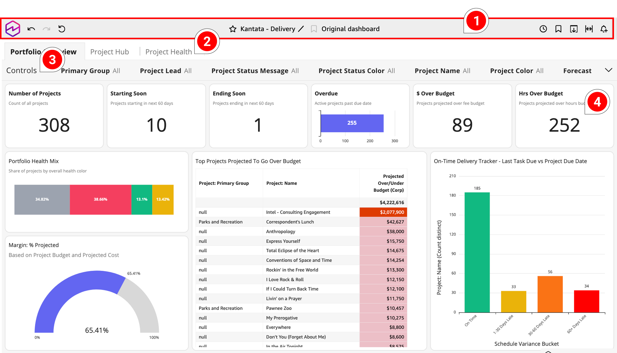 navigating dashboards UI - figma export (numbered callouts are 130).png