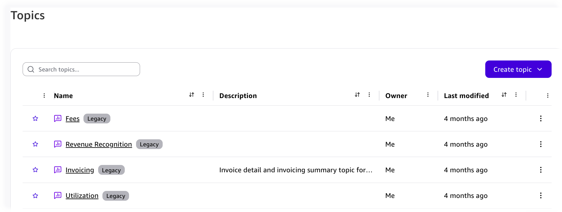 topics list4.png