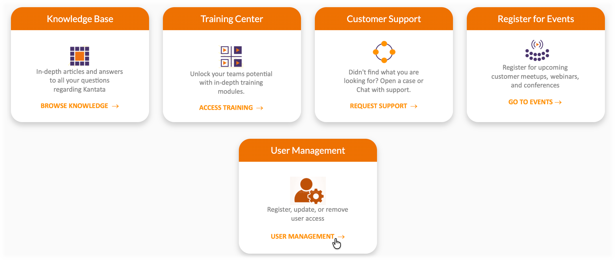 Select User Management.png