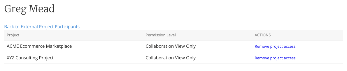 External_Project_Participant_Remove_Project_Access.png