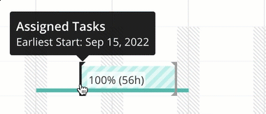 Start-and-Due-Dates-for-Assigned-Tasks.gif